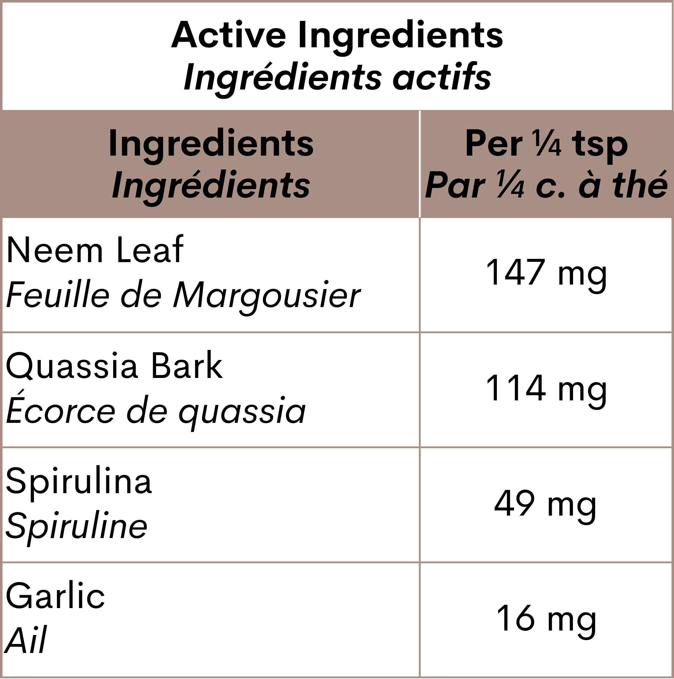 Nature's Shield ★ - Blends for Life