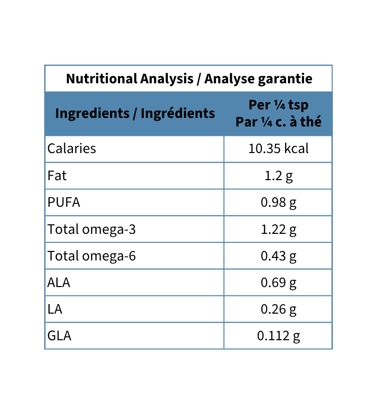 Ahiflower Omega Oil ★ - Blends for Life