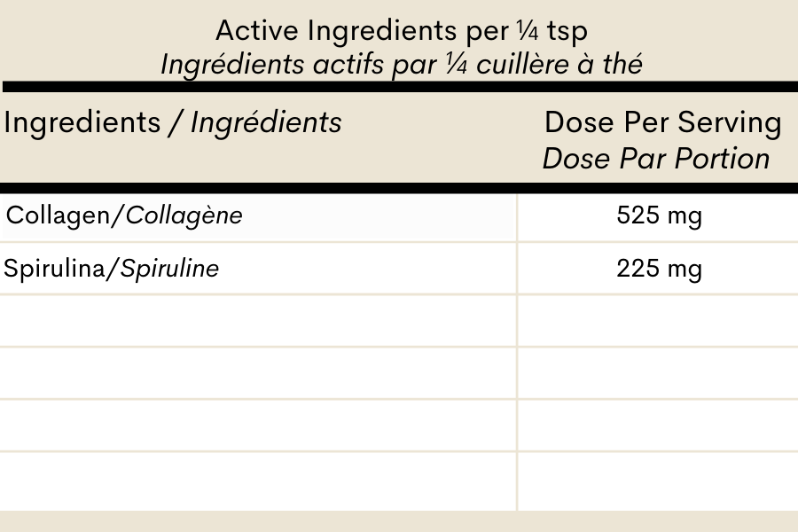 Collagen Support