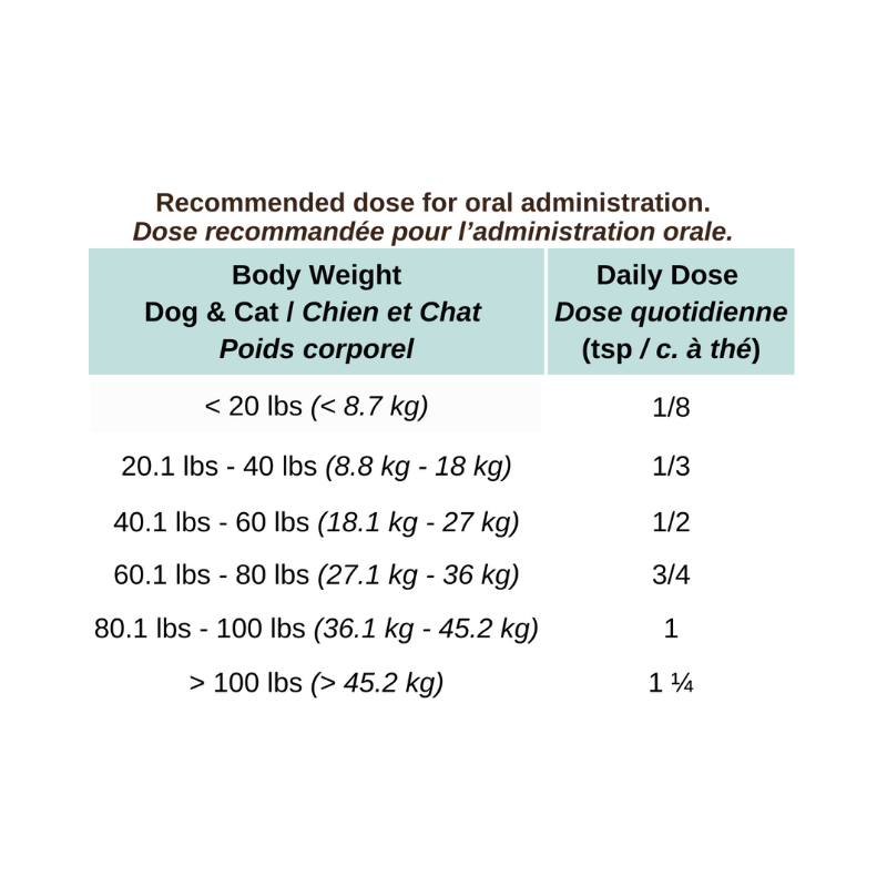 Colostrum - Bovine