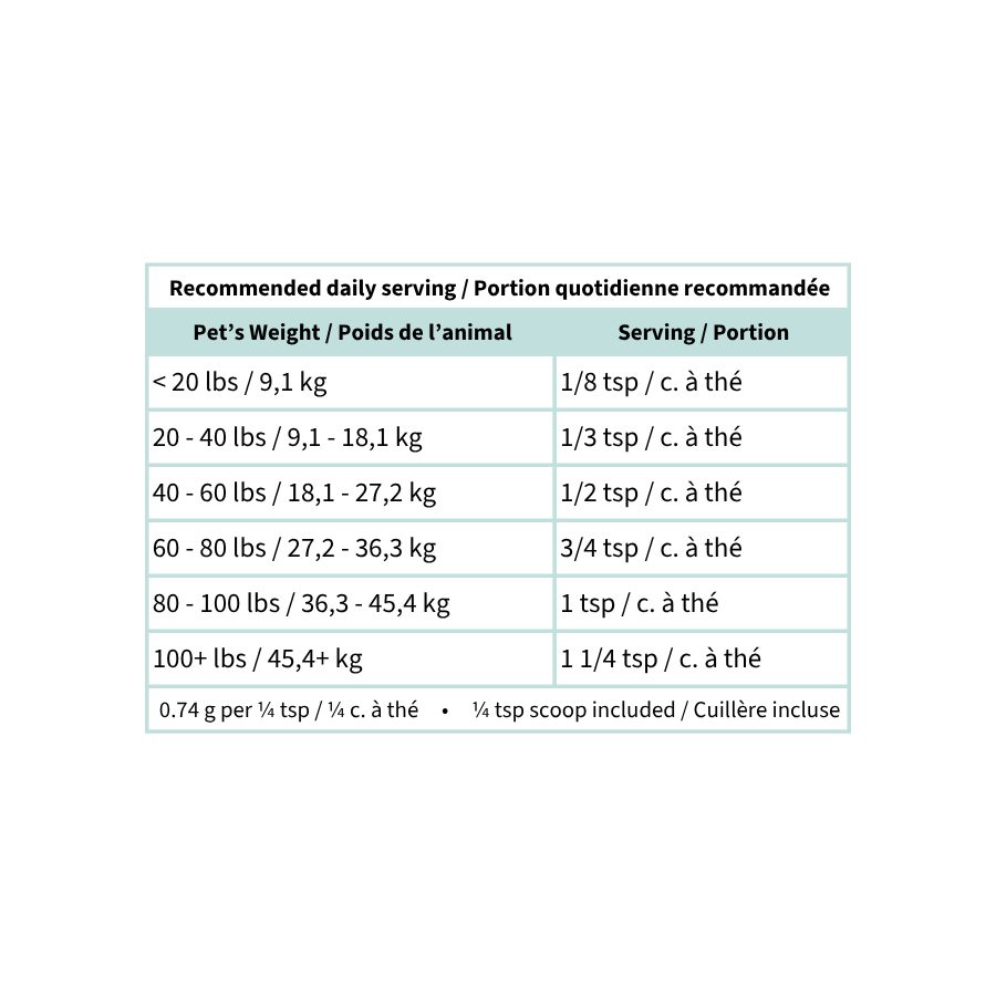 Colostrum - Bovine - Blends for Life
