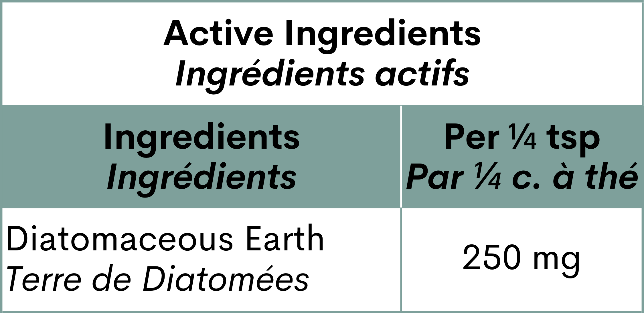D.E. Guard - Diatomaceous Earth