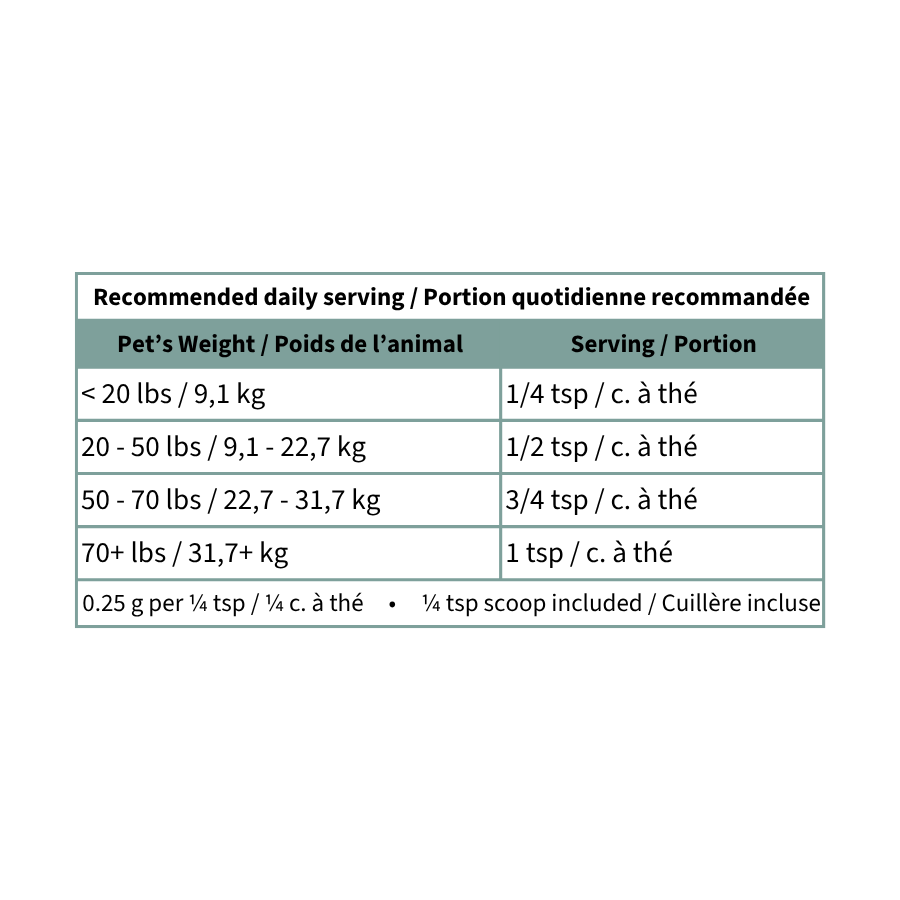 D.E. Guard - Diatomaceous Earth ★ - Blends for Life
