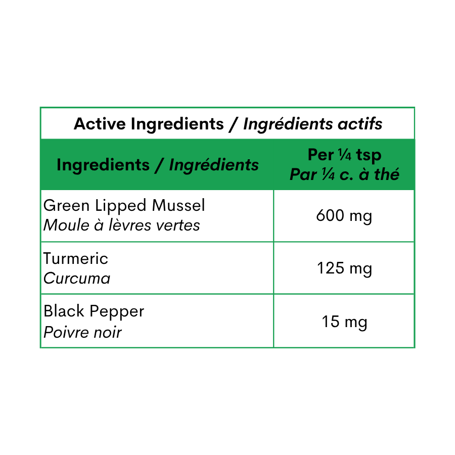 Green Lipped Mussel+
