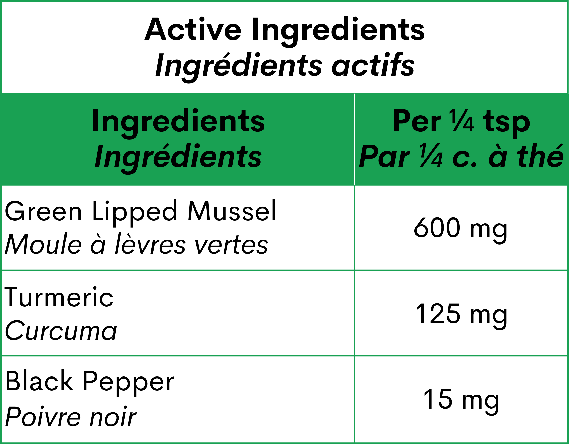 Green Lipped Mussel+