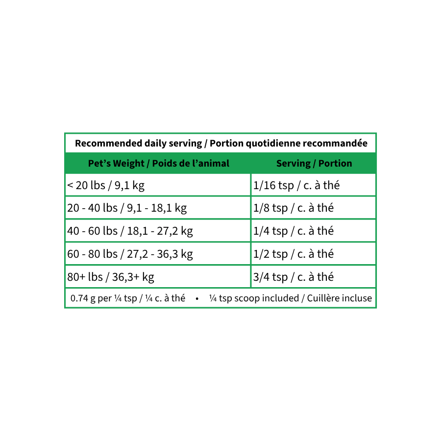 Green Lipped Mussel+