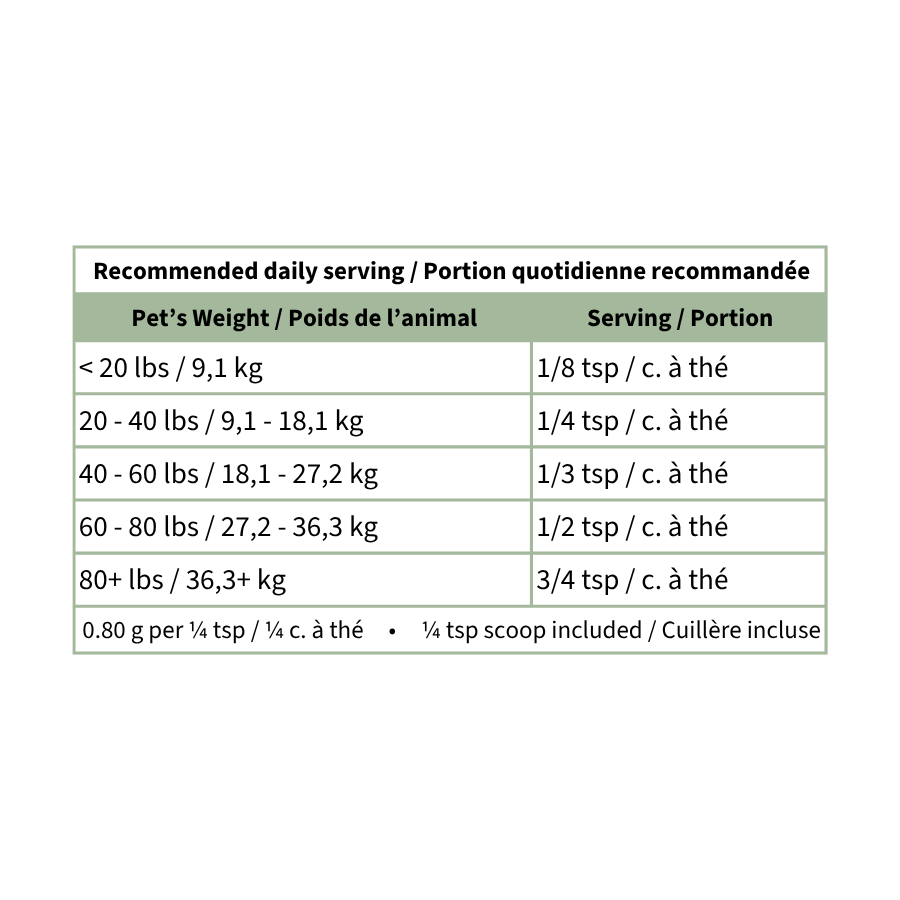 HerbalShine ★ - Blends for Life