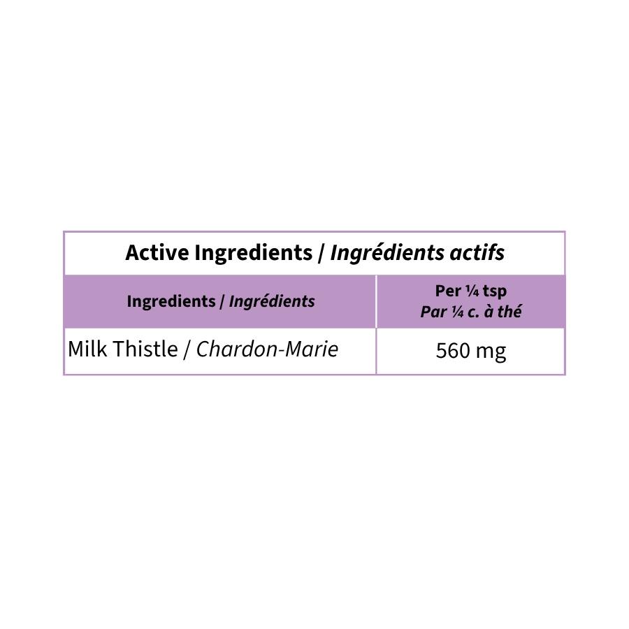 Milk Thistle ★ - Blends for Life