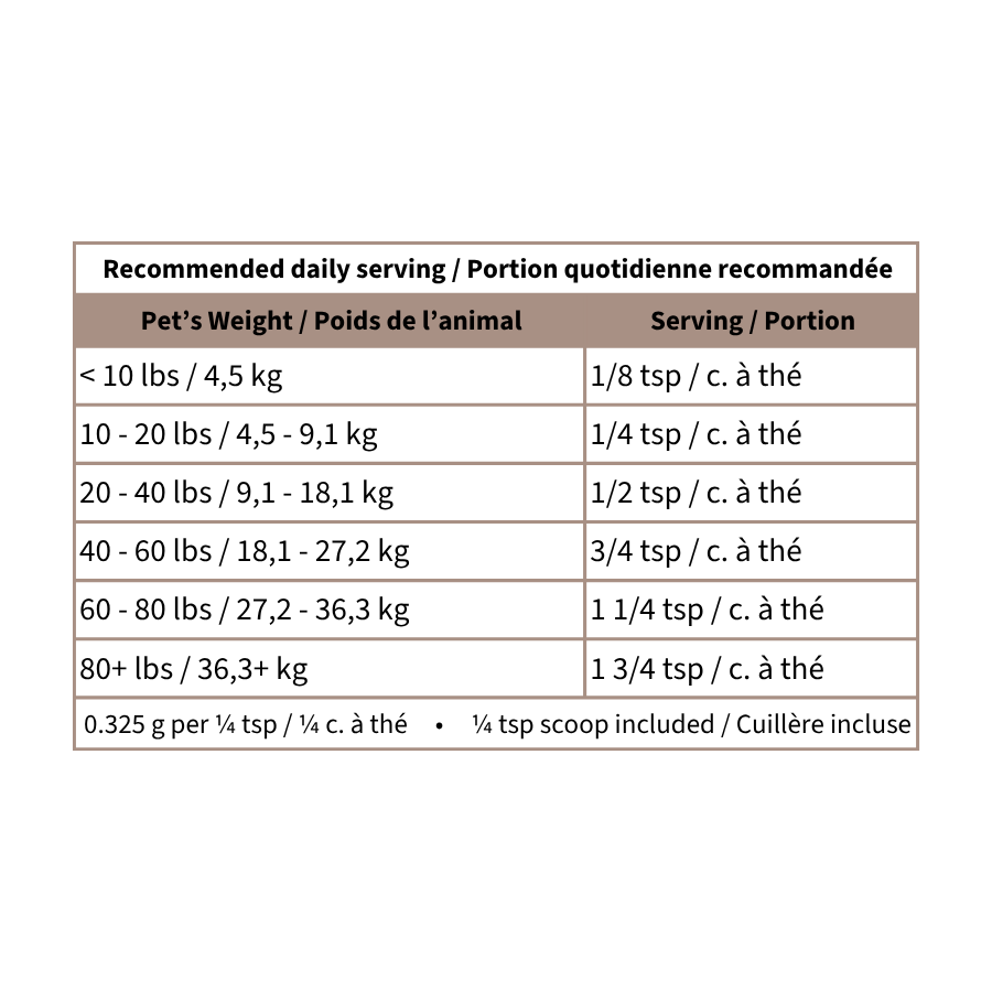 Nature's Shield ★ - Blends for Life