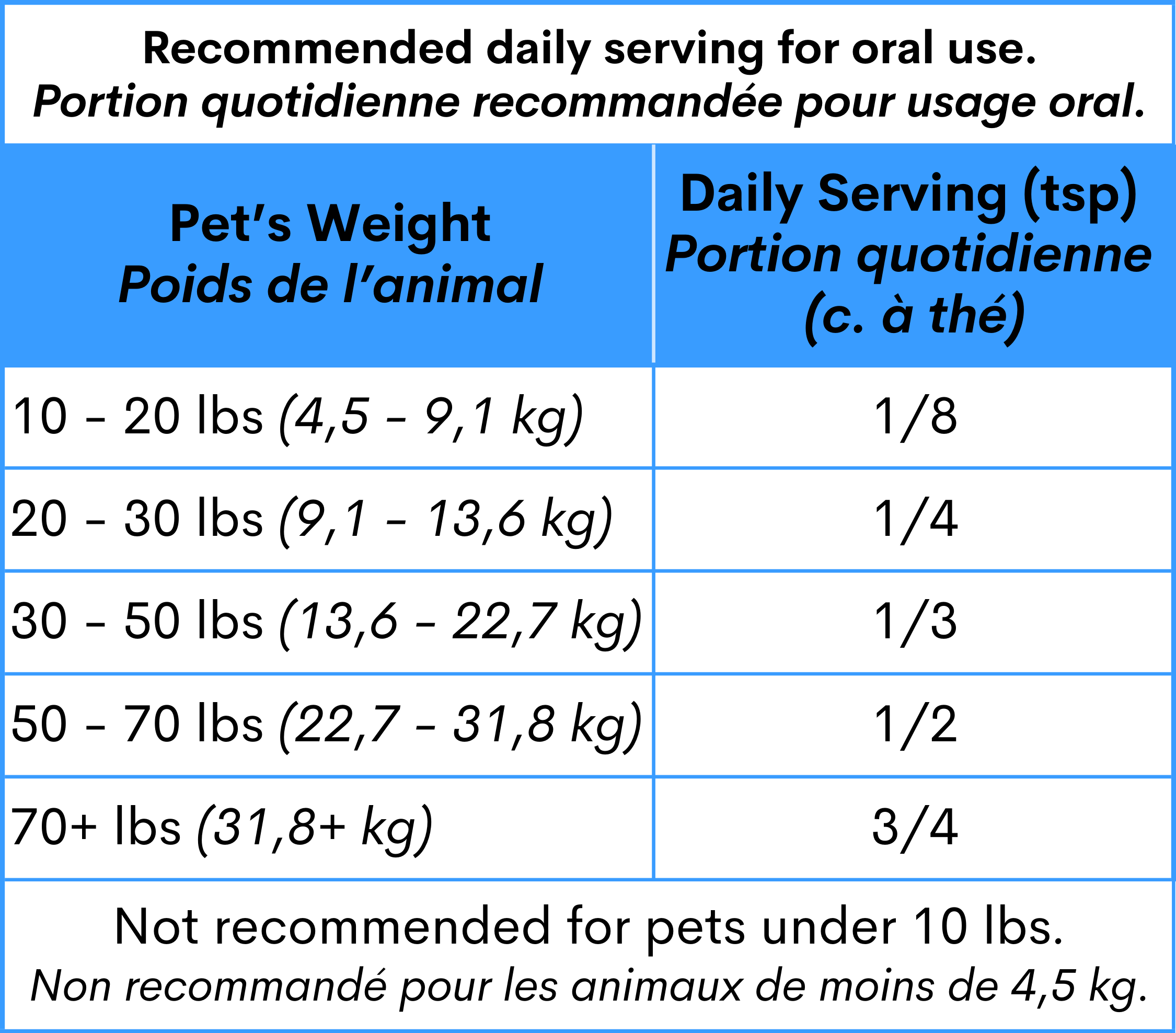 Oral Shield