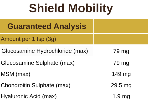 Shield Mobility ★ - Blends for Life