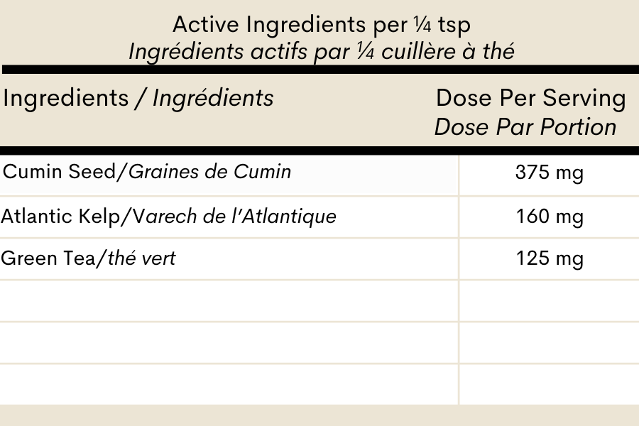 Weight Control - Blends for Life